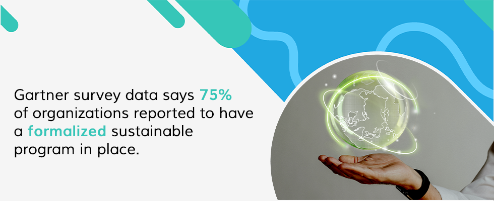 Gartner survey data says 75% of organizations reported to have a formalized sustainable program in place.