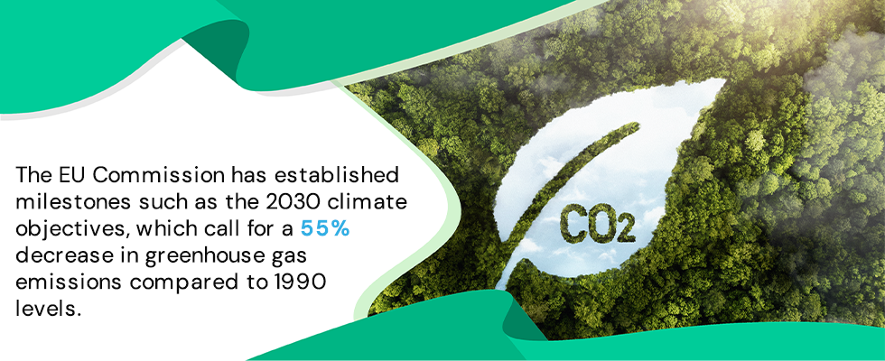 the EU Commission has established milestones such as the 2030 climate objectives, which call for a 55% decrease in greenhouse gas emissions compared to 1990 levels.