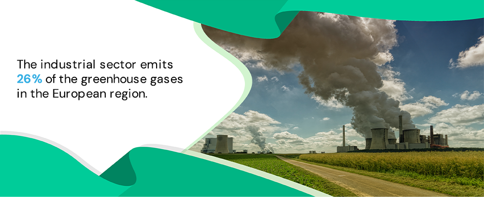 The industrial sector emits 26% of the greenhouse gases in the European region.