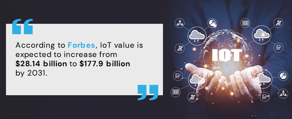 IOT - Internet of Things