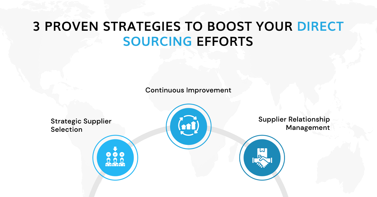 Proven Strategies to Enhance Your Direct Sourcing Efforts